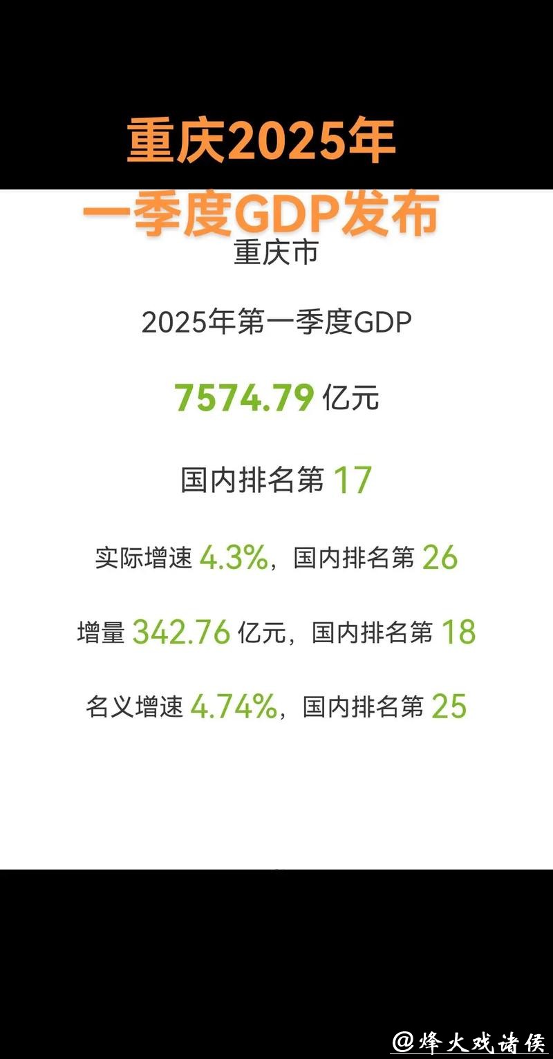 全年票房收入11.57亿元！重庆居全国城市票房第六