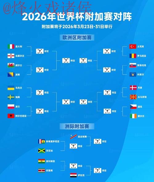 2026世界杯：安卓平台热门比分预测应用推荐
